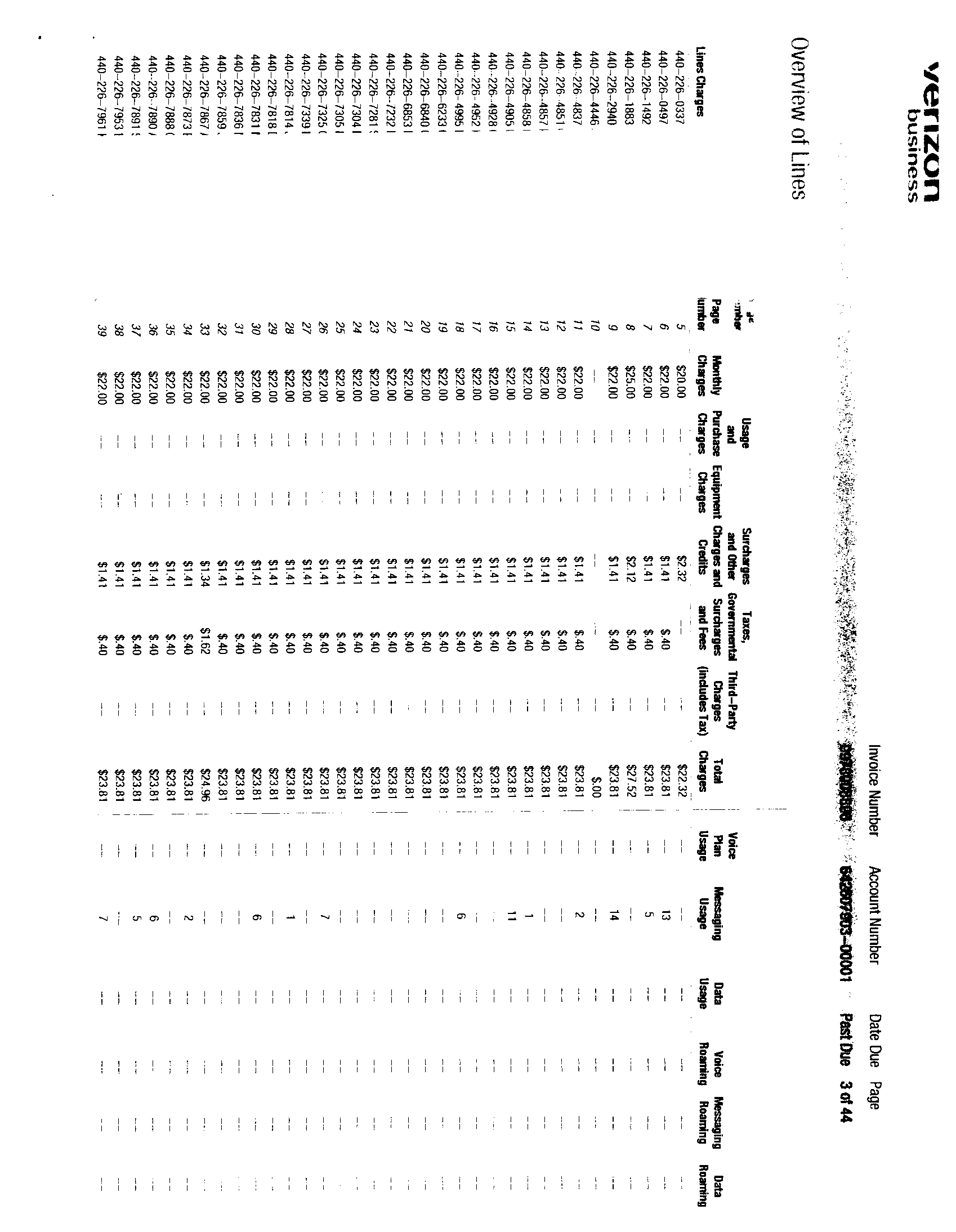 Invoice Page 3