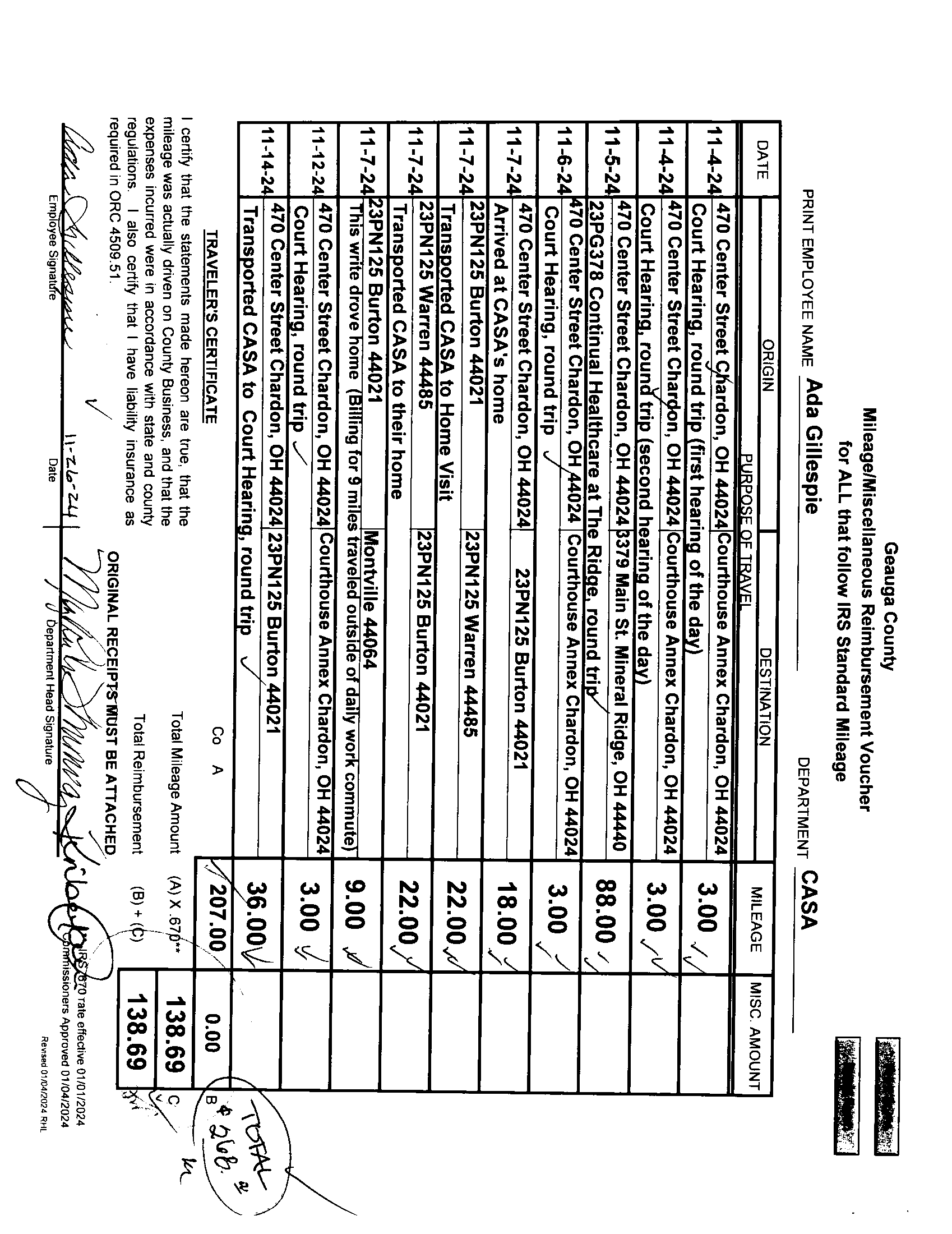 Mileage/Miscellaneous Reimbursement Voucher