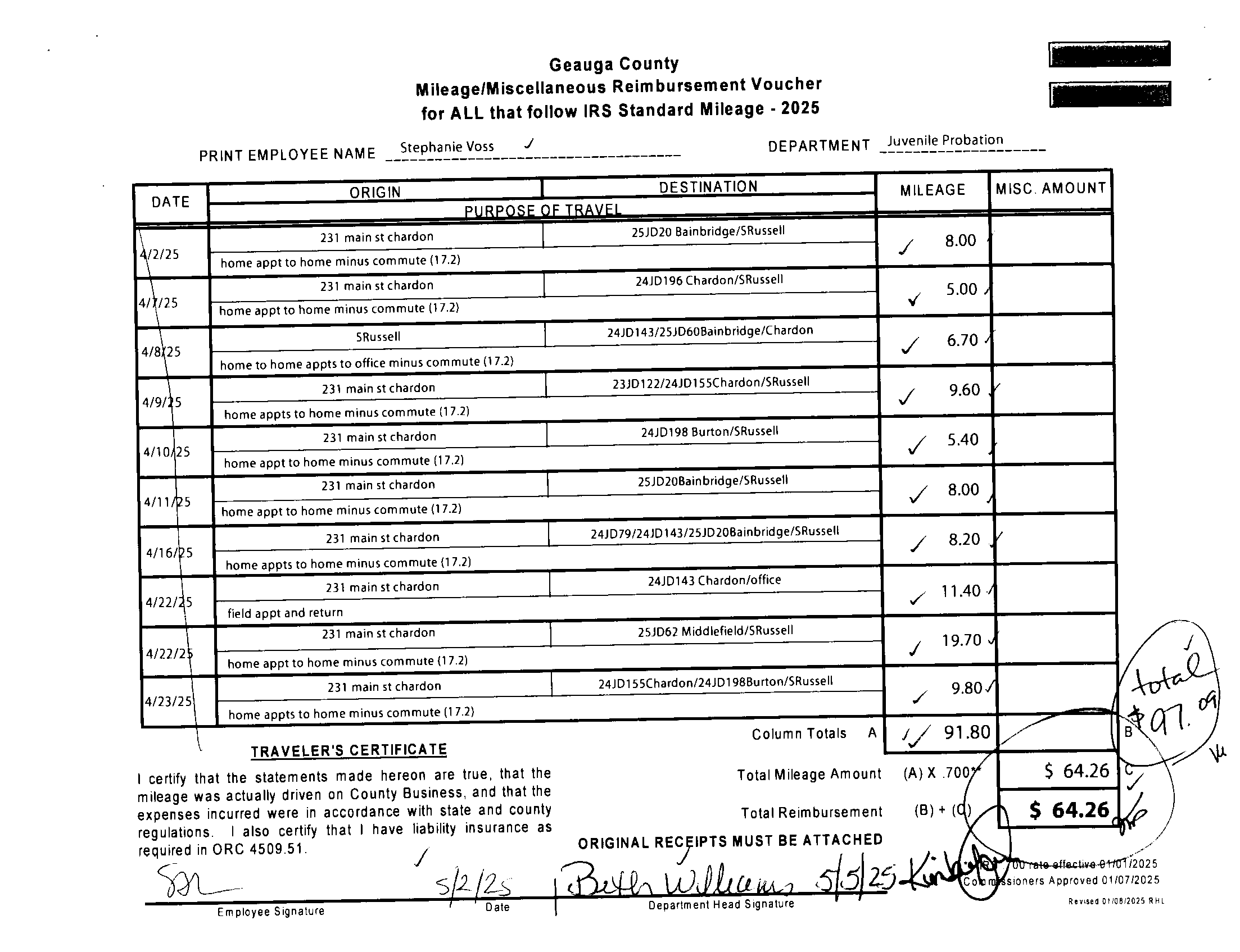 Mileage Reimbursement Voucher