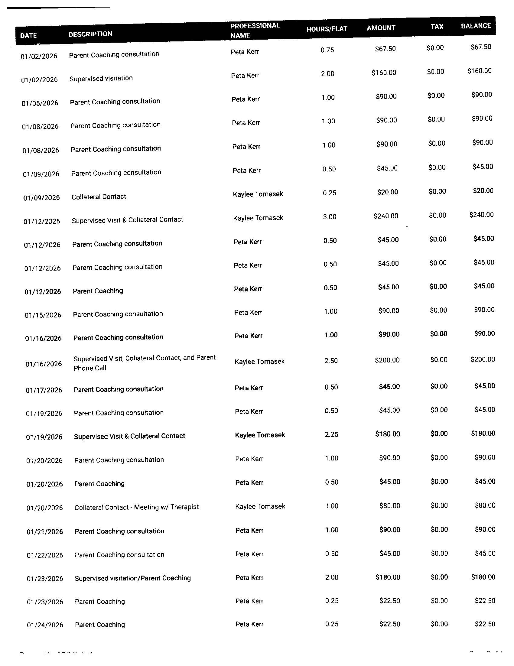 Invoice