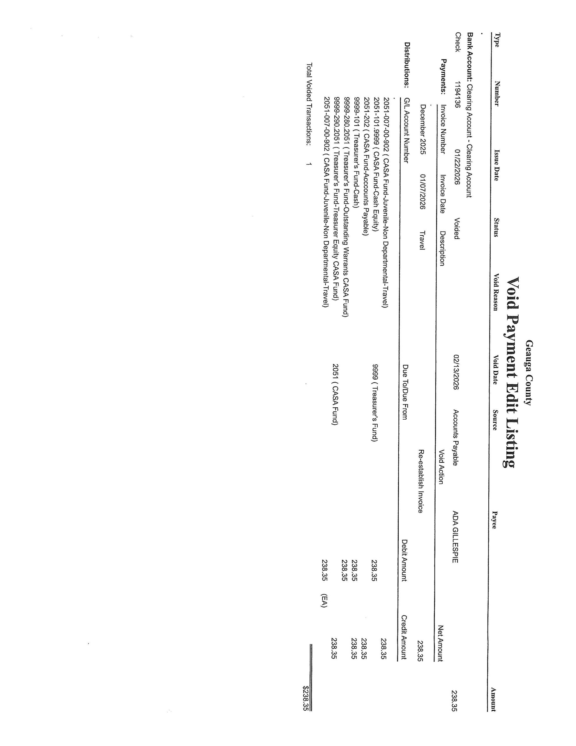 Void Payment Edit Listing